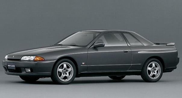 Skyline / 8th Generation: R32